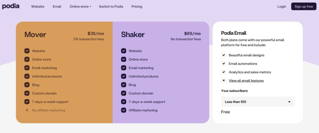 podia online coaching platform pricing